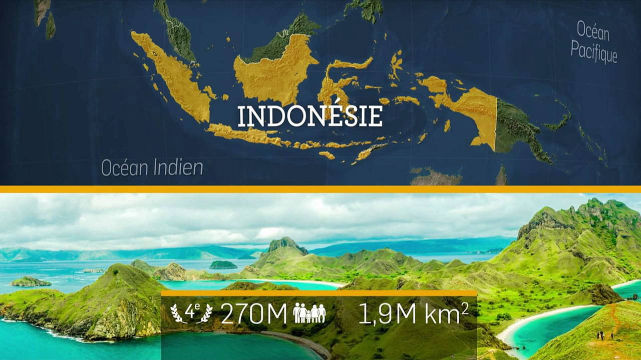 Indonésie : l'archipel à haut potentiel